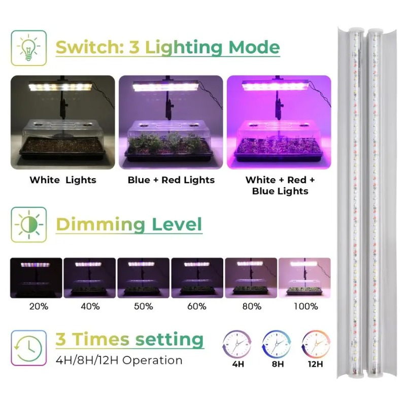 Kit de démarrage de semis, kit - Humidity Dome Kit avis et prix